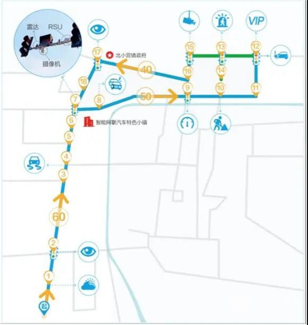 全國(guó)首條基于5G的車路協(xié)同示范道路，北京這條5G車聯(lián)道路提效20%(圖1)