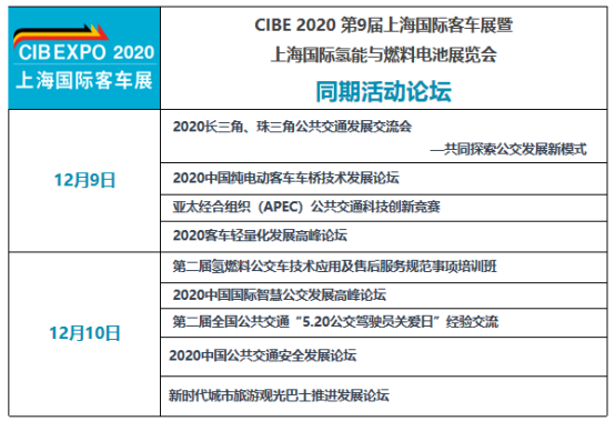 CIB EXPO 2020上海國際客車展覽會開幕在即，最全攻略來了！(圖4)