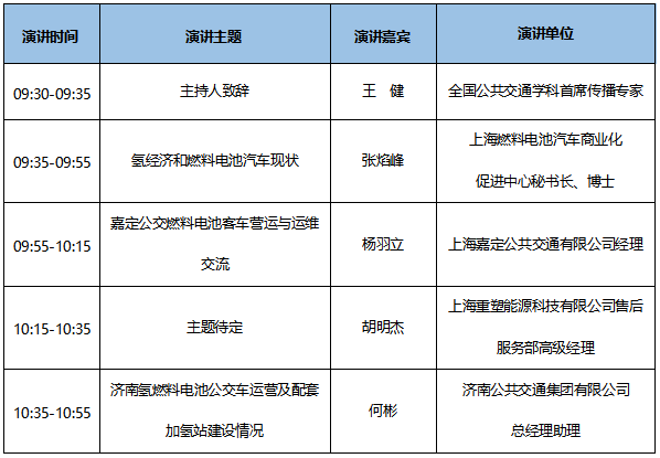 7大會議日程新鮮出爐！CIBE 2020上海國際客車展等您來！(圖4)