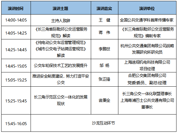 7大會議日程新鮮出爐！CIBE 2020上海國際客車展等您來！(圖17)