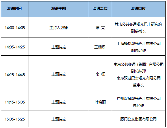 7大會議日程新鮮出爐！CIBE 2020上海國際客車展等您來！(圖31)