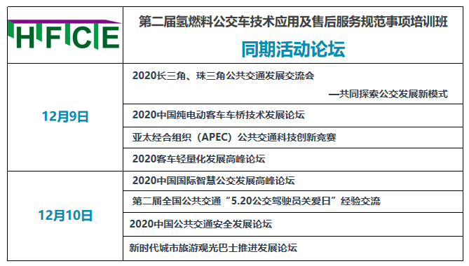 邁開新能源智造大步伐，透視氫燃料發(fā)展新風(fēng)向  ——第二屆氫燃料公交車技術(shù)應(yīng)用及售后服務(wù)規(guī)范事項(xiàng)培訓(xùn)班整裝待發(fā)(圖4)