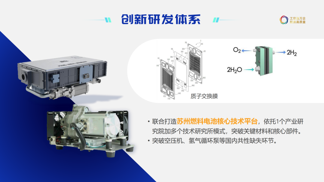 2035年建成70座加氫站，一文讀懂蘇州氫能規(guī)劃及氫能發(fā)展白皮書(shū)(圖6)