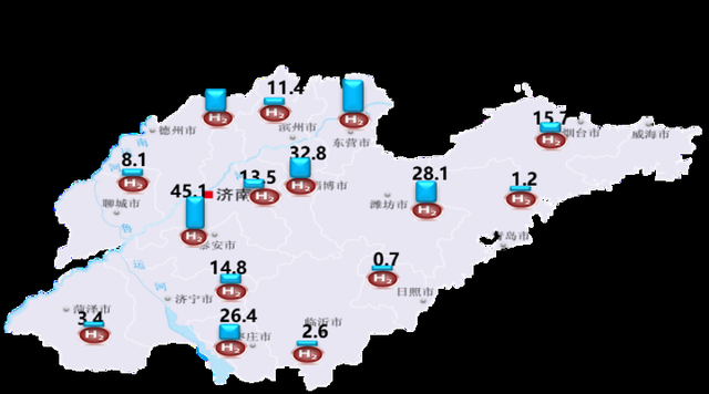 山東憑啥能拿到“首張車票”，率先搭上這趟新能源發(fā)展列車(圖1)